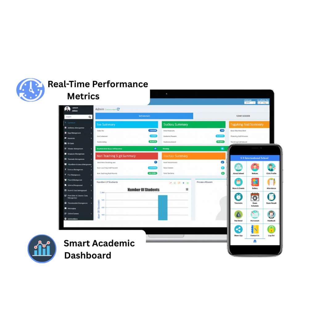 Smart Academic Dashboard