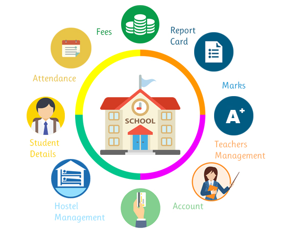 school management software small